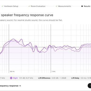 Sonarworks SoundID Reference